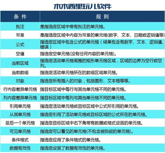 看点 第70页