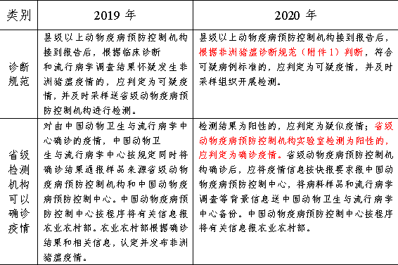 2025澳彩正版资料大全，定量解答解释落实_mc22.94.42