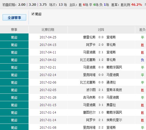 新澳彩最准的资料免费大全，前沿解答解释落实_w1g72.86.45