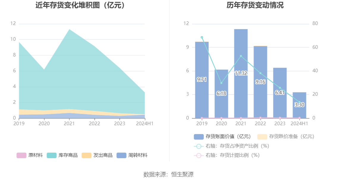 刘伯温免费资料期期准，深度解答解释落实_u0r06.38.87