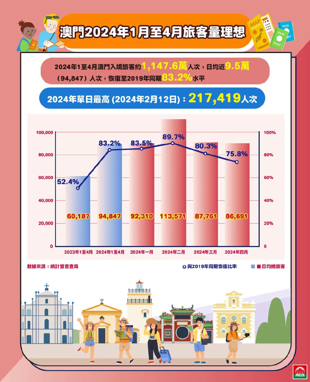 2025年今晚澳门，深度解答解释落实_re270.12.63