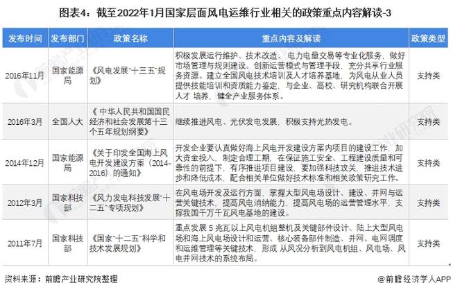 2025澳彩正版资料免费图，构建解答解释落实_39666.87.43