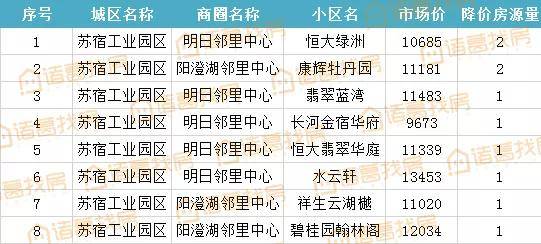 三肖三码三期必开一独家三码，实时解答解释落实_4297.67.93