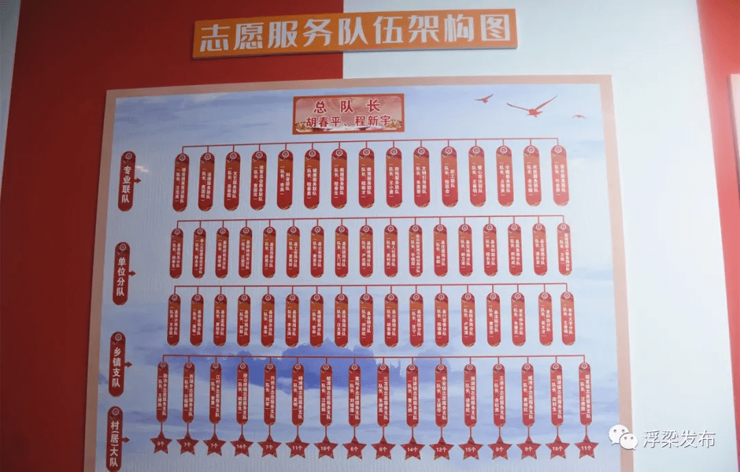 我要2O25年澳门四不像图，时代解答解释落实_yy40.73.74