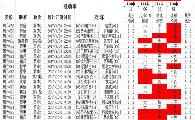 admin 第212页
