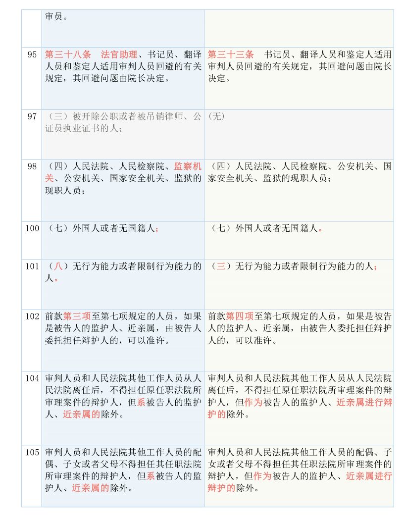 2025一码一肖100%准确，详细解答解释落实_7u85.40.19