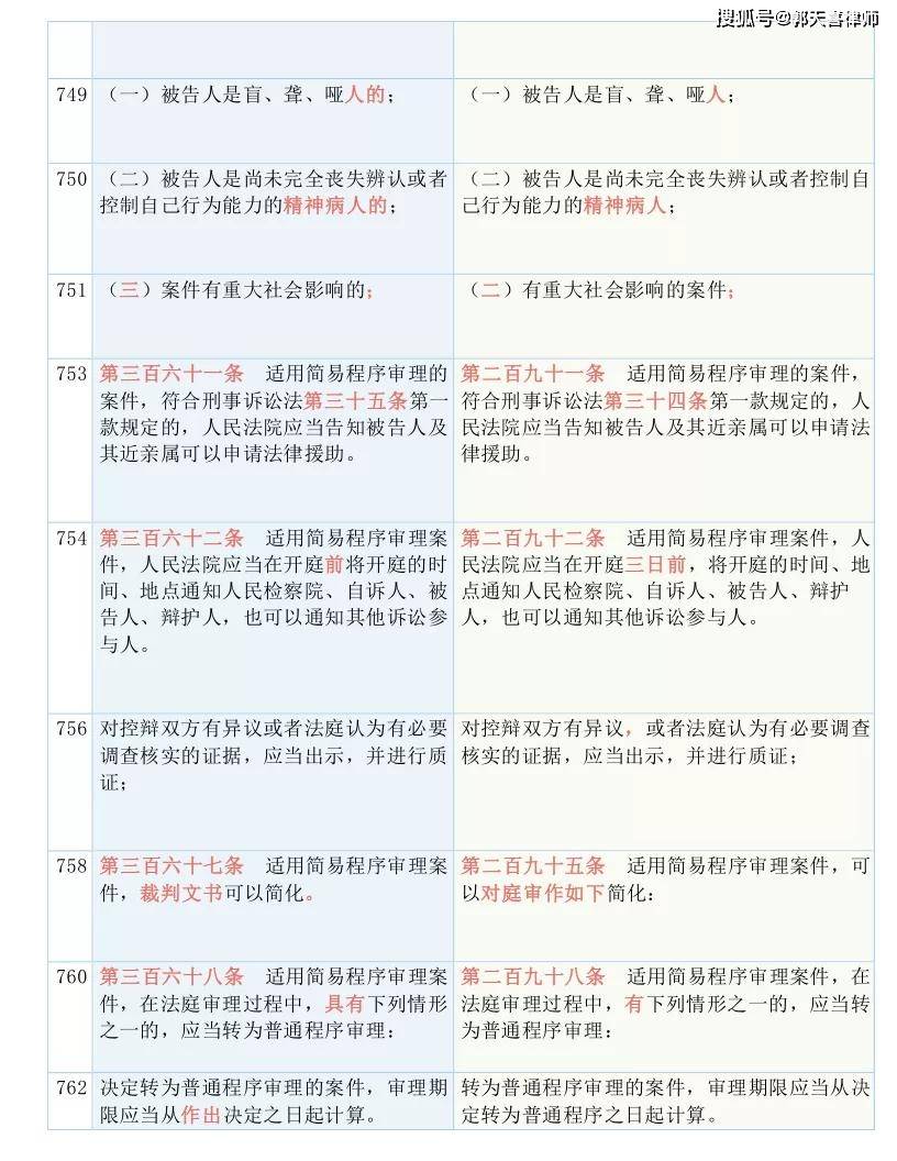 admin 第107页
