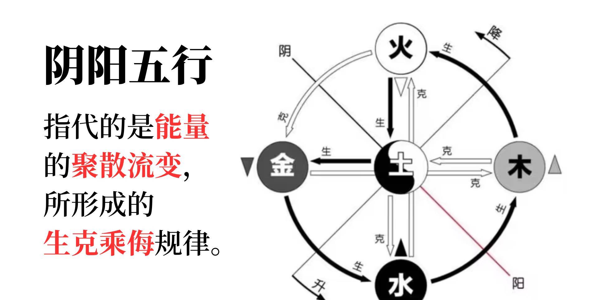 55555525Ccm王中王五行图，时代解答解释落实_9c26.21.41