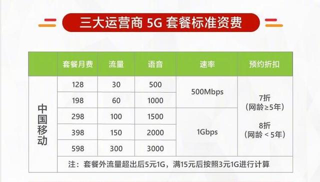 admin 第100页