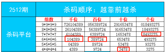 新澳门今晚必中一肖一码一，统计解答解释落实_9zl57.35.13