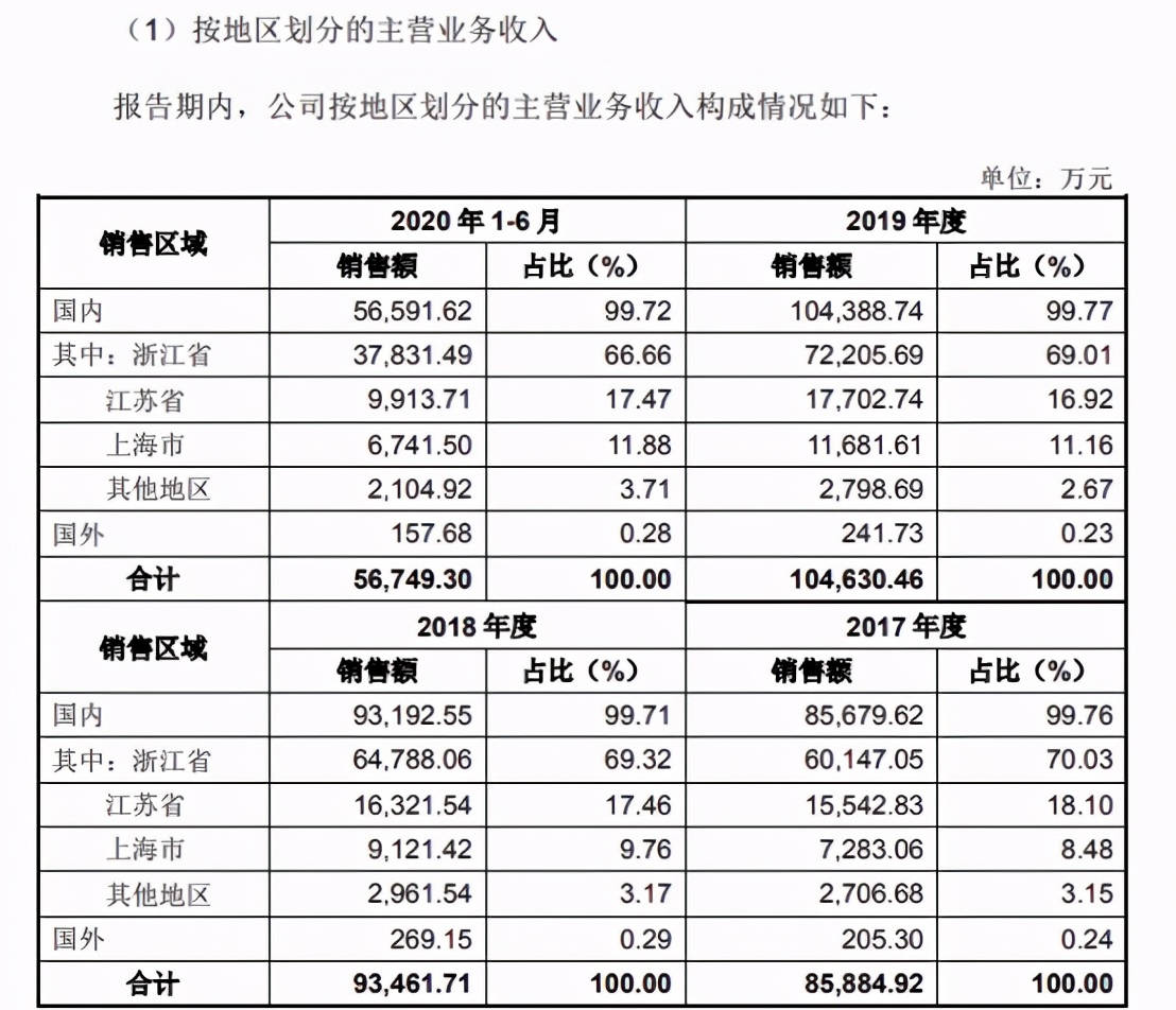 一码一肖100准确，详细解答解释落实_vw07.63.87