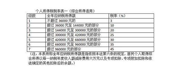 澳门资料大全免费2025，定量解答解释落实_zc27.34.76