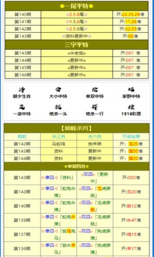 admin 第75页