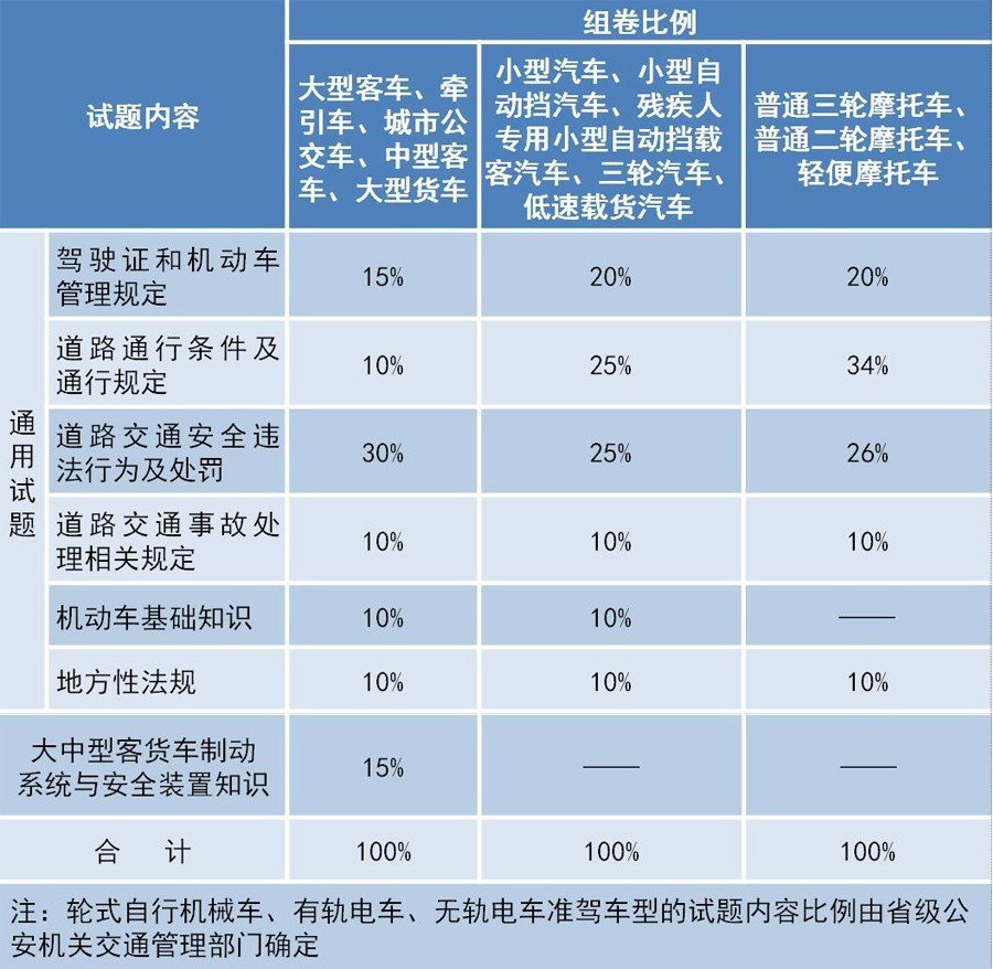 2025年一码一肖100精准，统计解答解释落实_b7o92.94.89