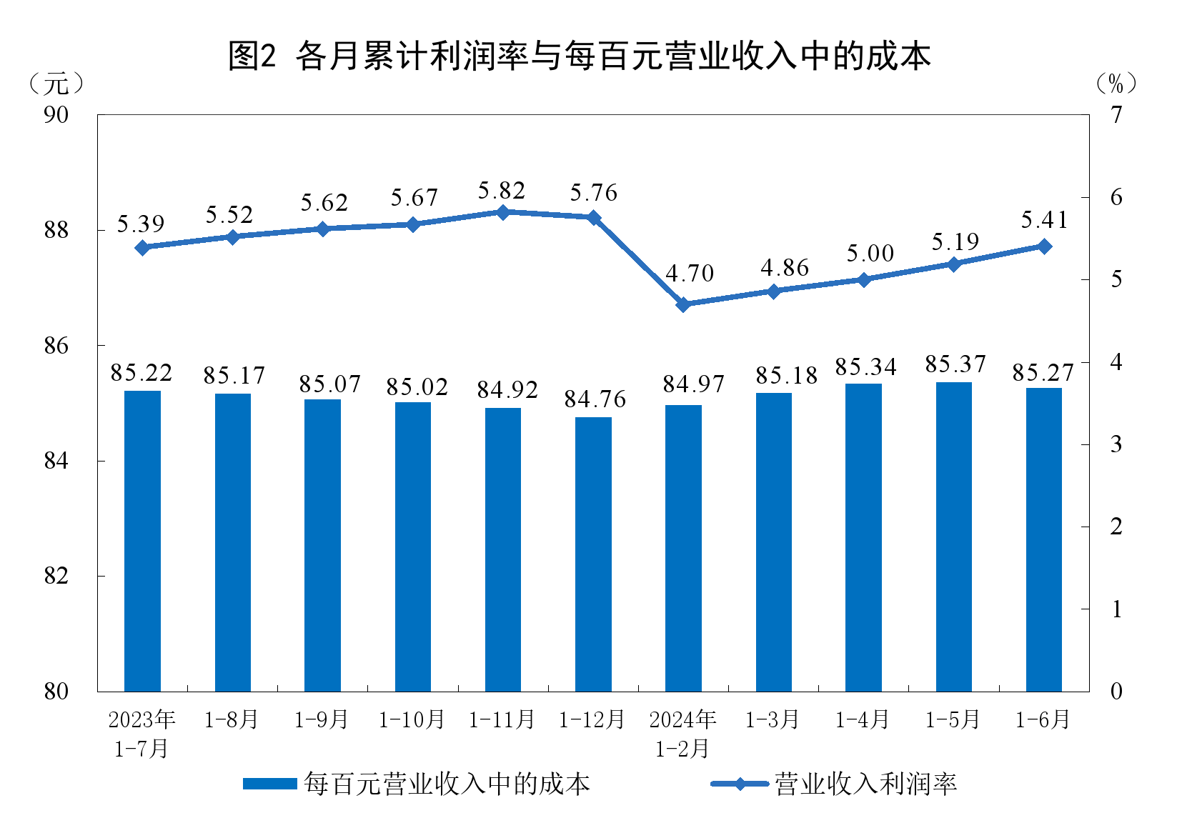 新澳天天开奖资料大全，统计解答解释落实_fcd50.11.10