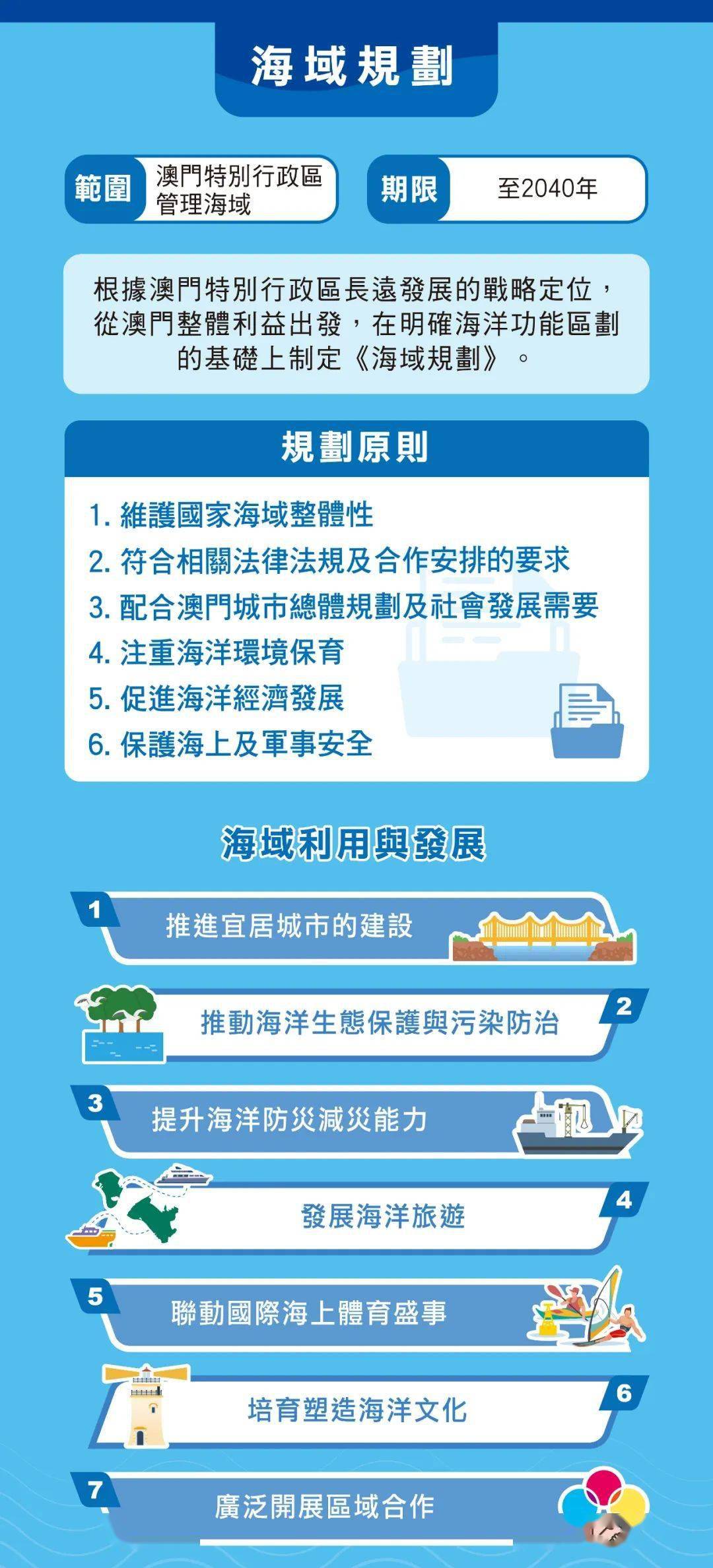 看点 第4页