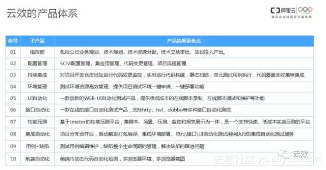 新澳门2025免费资料大全，统计解答解释落实_ae29.78.10
