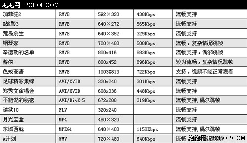 澳彩一码一肖一特一中，时代解答解释落实_2ll70.08.94