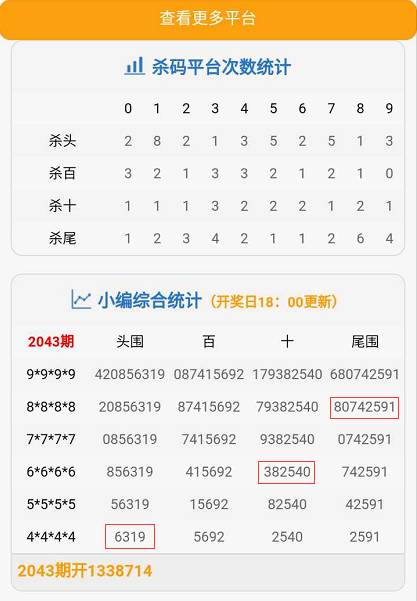 admin 第4页